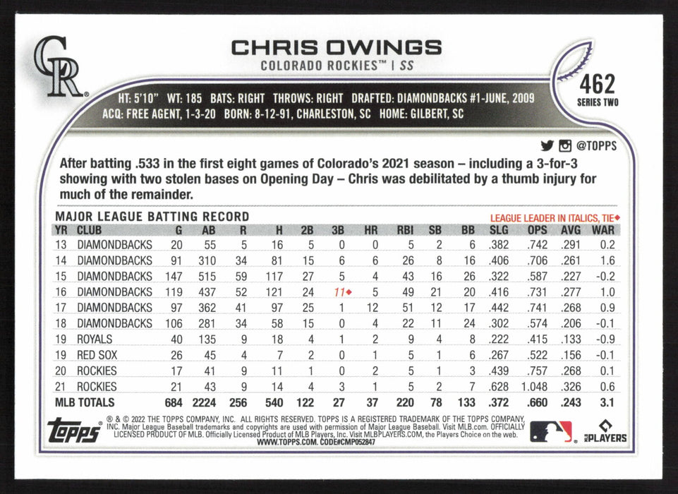 2022 Topps #462 Chris Owings Rainbow Foil