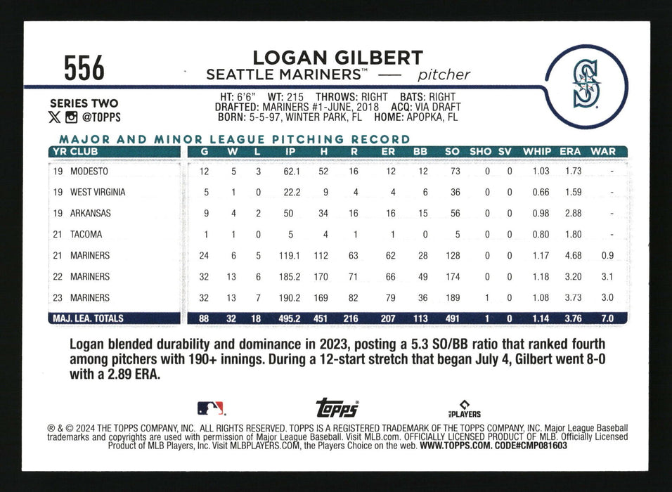 2024 Topps #556 Logan Gilbert Holiday (Series Two)