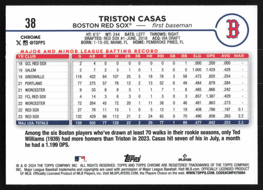 2024 Topps Chrome #38 Triston Casas