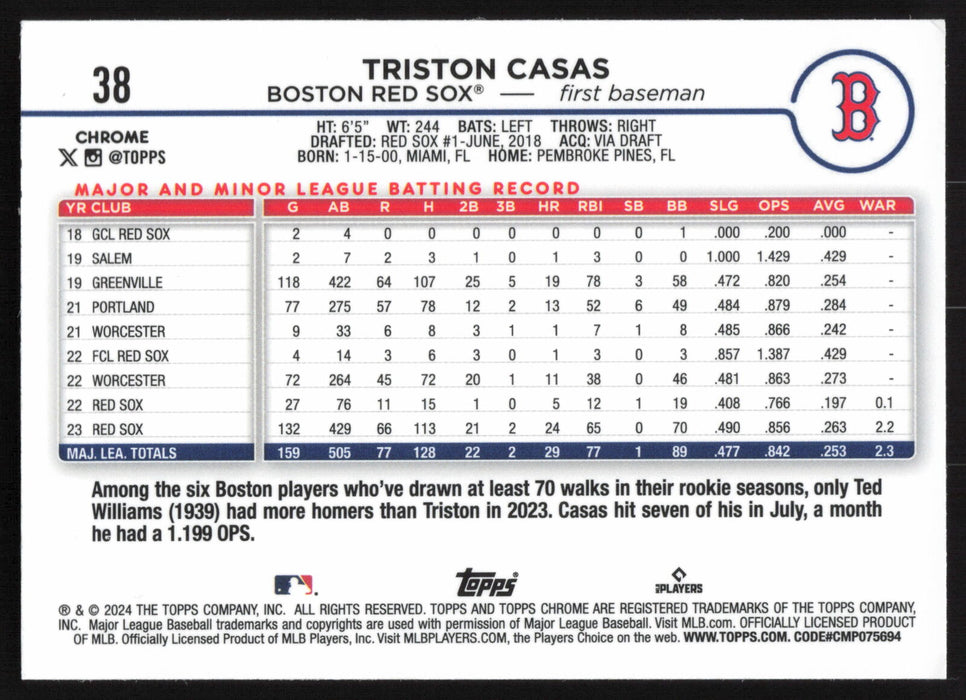 2024 Topps Chrome #38 Triston Casas