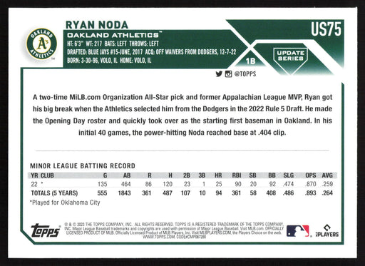 2023 Topps Update #US75 Ryan Noda Gold Foil