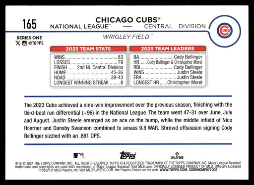 2024 Topps #165 Chicago Cubs Rainbow Foil