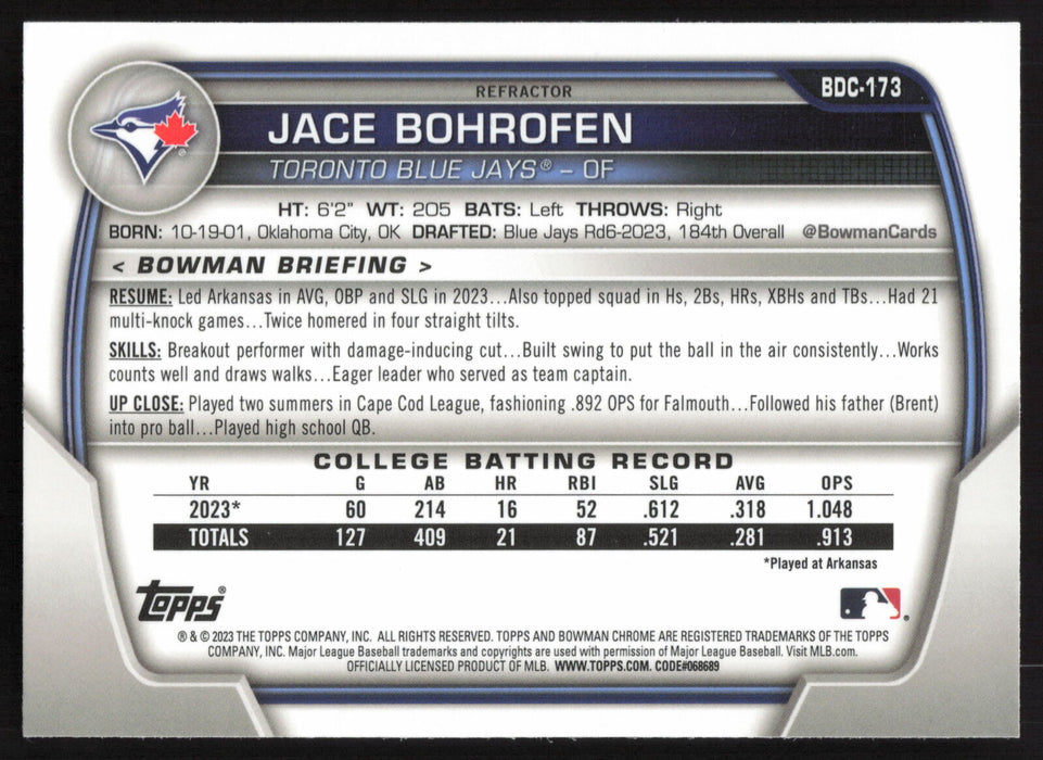 2023 Bowman Draft #BDC-173 Jace Bohrofen Chrome Refractor