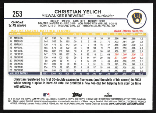 2024 Topps Chrome #253 Christian Yelich