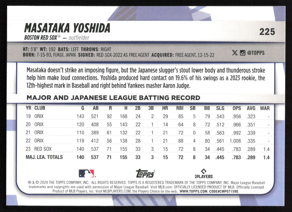 2024 Topps Big League #225 Masataka Yoshida Rainbow Foil