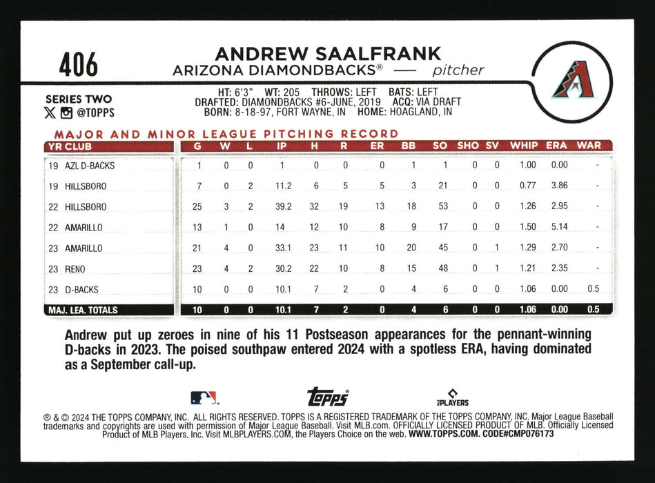 2024 Topps #406 Andrew Saalfrank Aqua