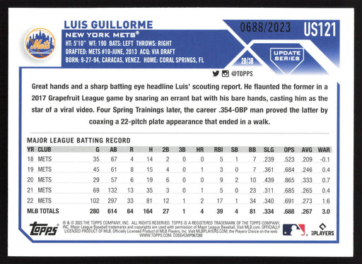 2023 Topps Update #US121 Luis Guillorme Gold #/2023