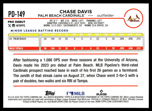 2024 Topps Pro Debut #PD-149 Chase Davis