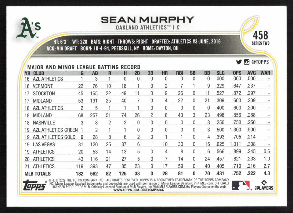 2022 Topps #458 Sean Murphy Rainbow Foil