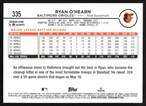 2024 Topps #335 Ryan O'Hearn Base