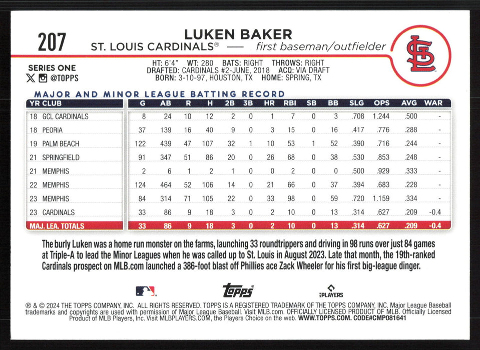 2024 Topps #207 Luken Baker Holiday