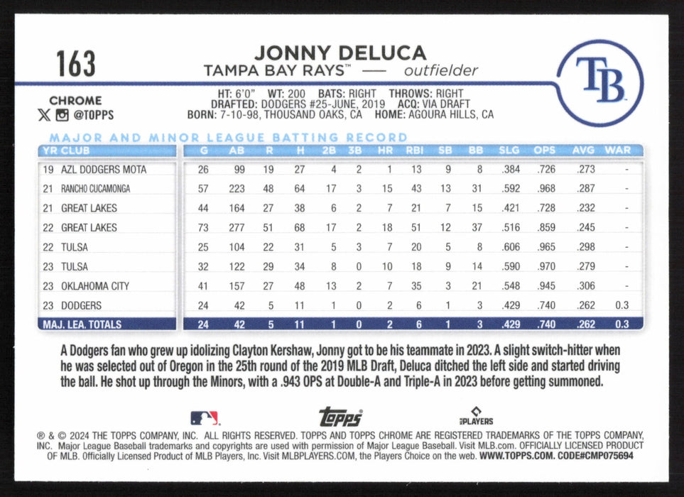 2024 Topps Chrome #163 Jonny Deluca