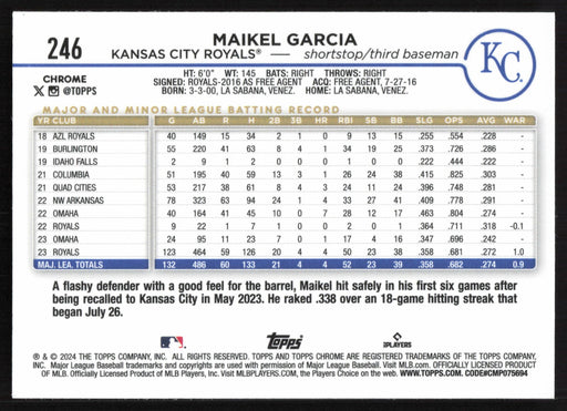 2024 Topps Chrome #246 Maikel Garcia