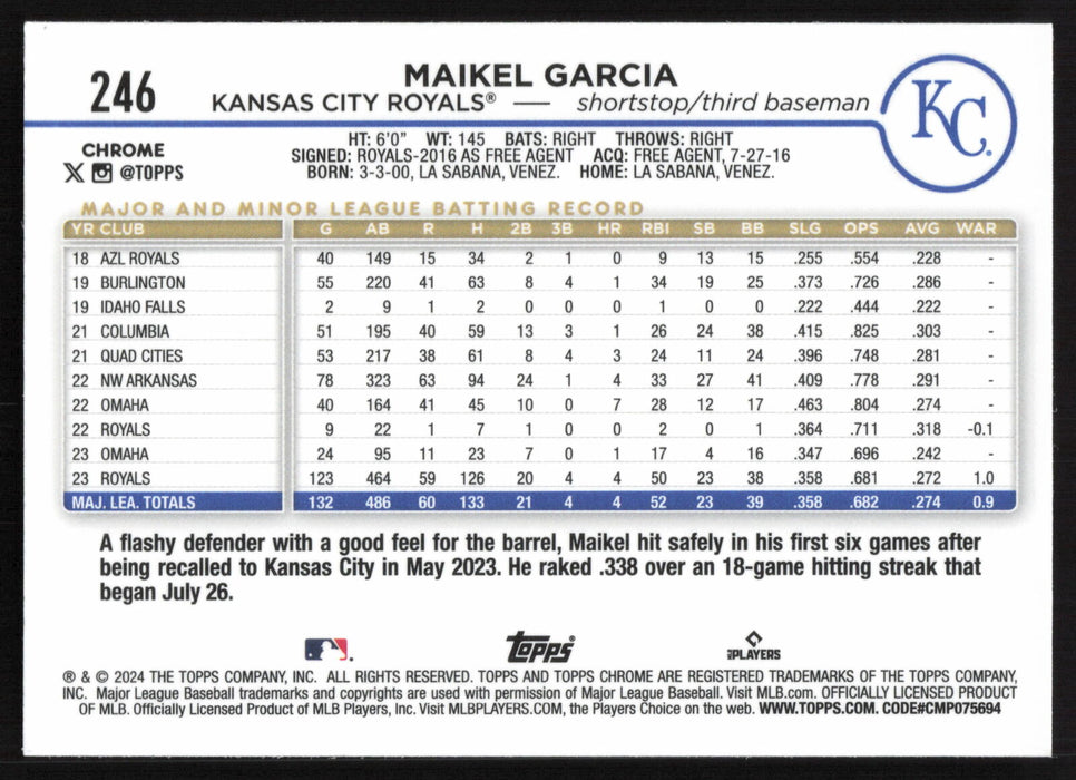 2024 Topps Chrome #246 Maikel Garcia