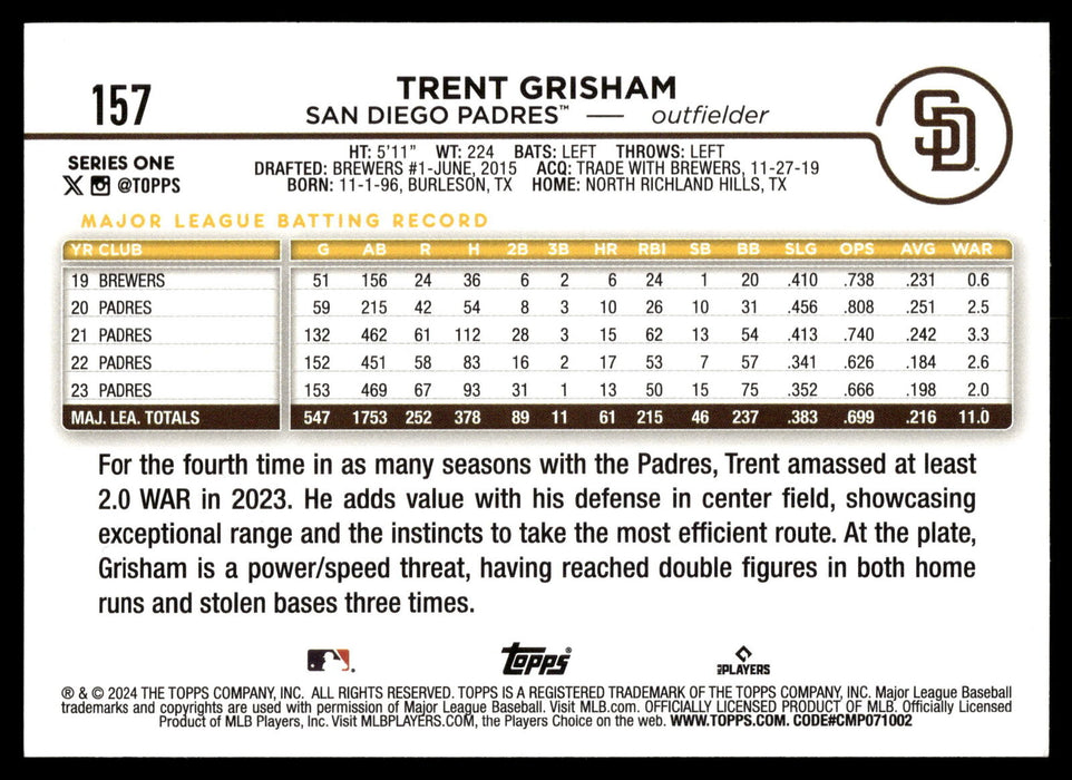 2024 Topps #157 Trent Grisham Rainbow Foil