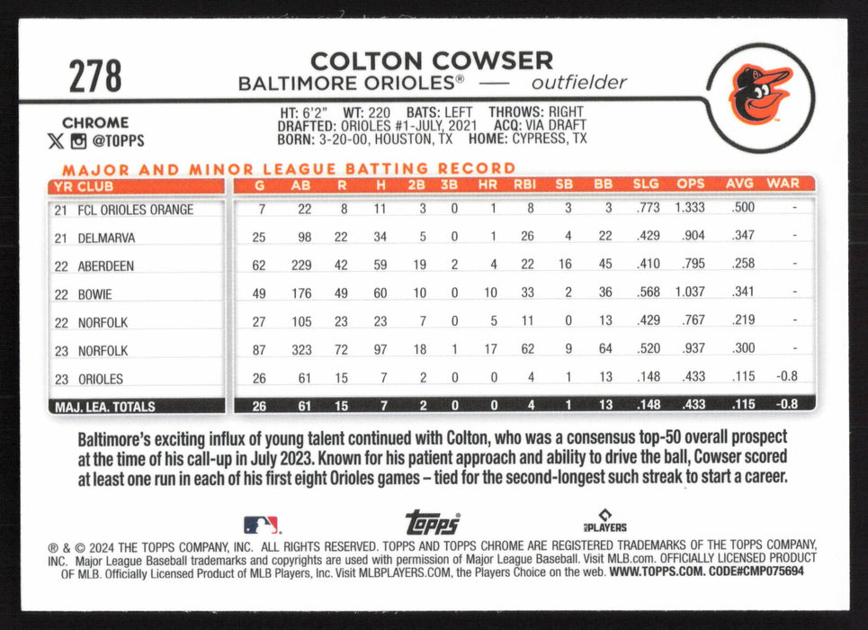 2024 Topps Chrome #278 Colton Cowser