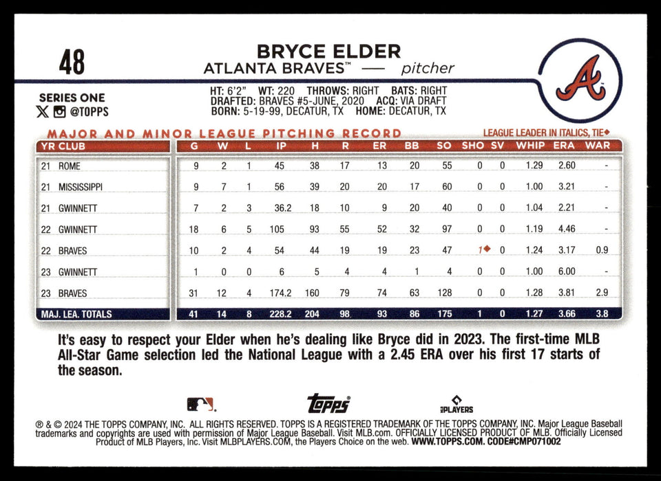 2024 Topps #48 Bryce Elder Rainbow Foil