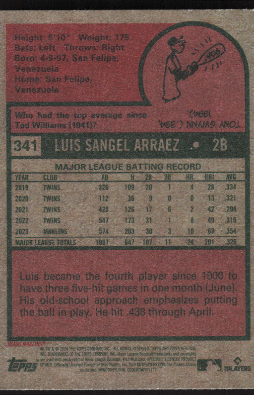 2024 Topps Heritage #341 Luis Arraez