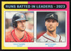 2024 Topps Heritage #308 Runs Batted In Leaders - 2023