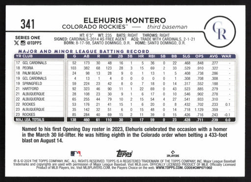 2024 Topps #341 Elehuris Montero Base