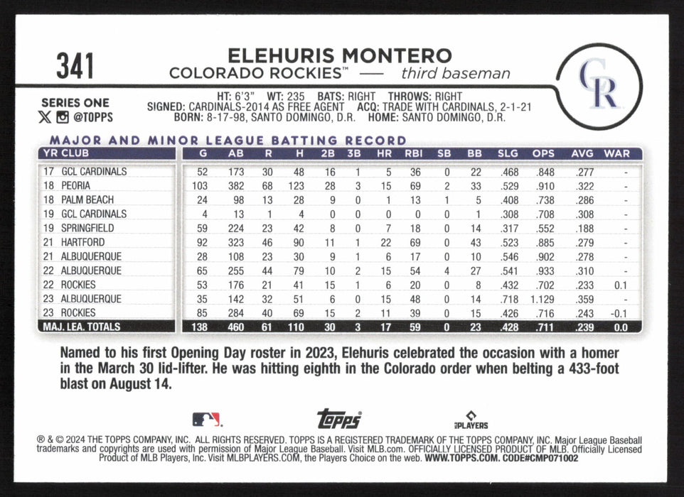 2024 Topps #341 Elehuris Montero Base