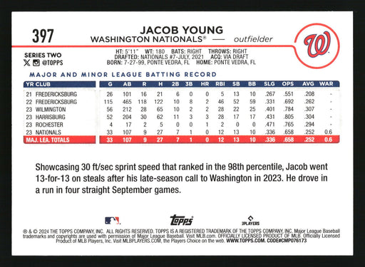 2024 Topps #397 Jacob Young Aqua