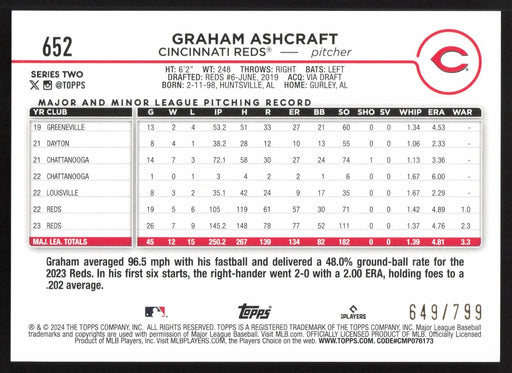 2024 Topps #652 Graham Ashcraft Purple Holofoil #/799