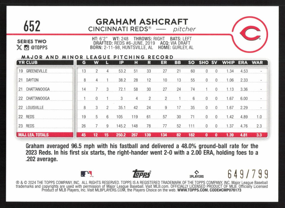 2024 Topps #652 Graham Ashcraft Purple Holofoil #/799