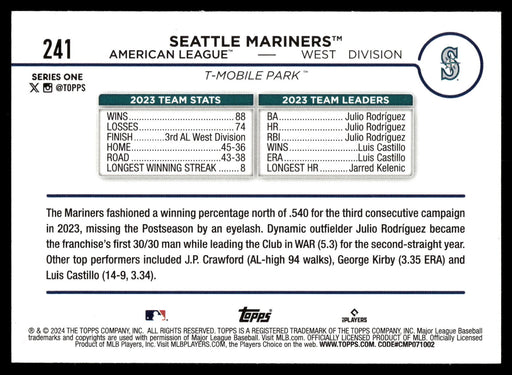 2024 Topps #241 Seattle Mariners Rainbow Foil