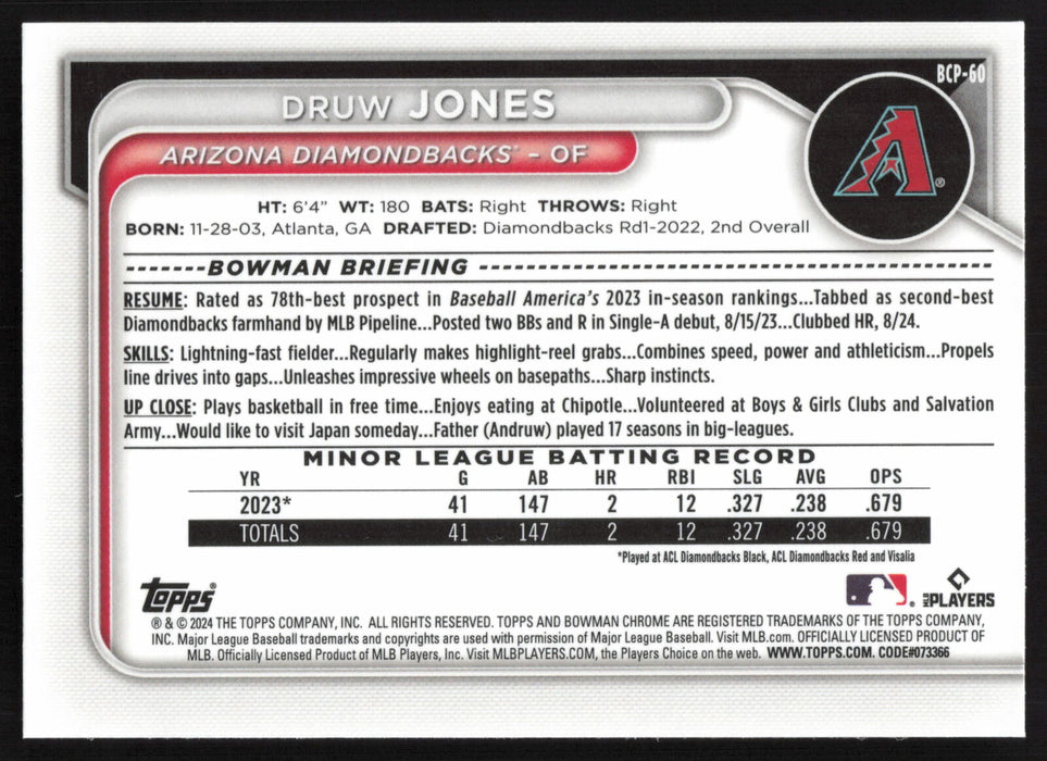 2024 Bowman Chrome #BCP-60 Druw Jones Mojo Refractor