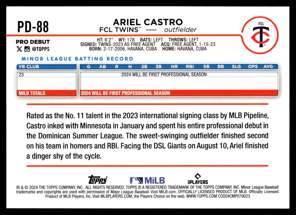 2024 Topps Pro Debut #PD-88 Ariel Castro