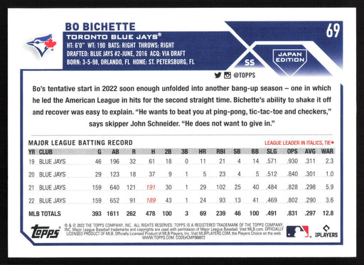 2023 Topps Japan Edition #69 Bo Bichette