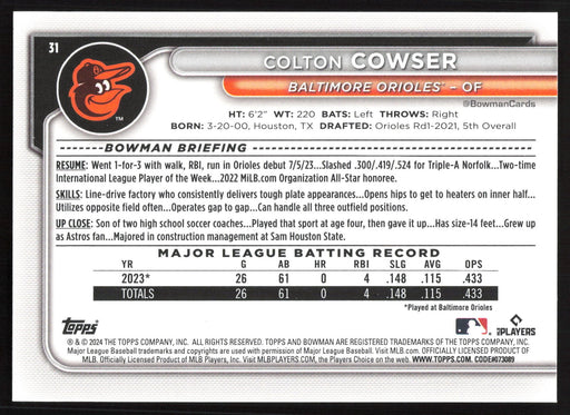 2024 Bowman #31 Colton Cowser