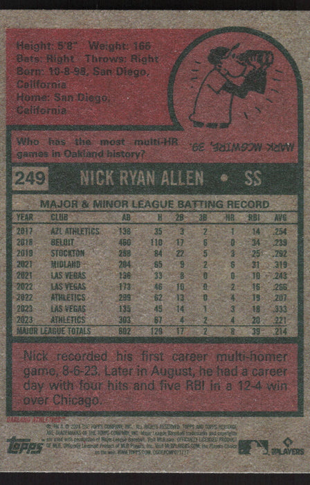 2024 Topps Heritage #249 Nick Allen