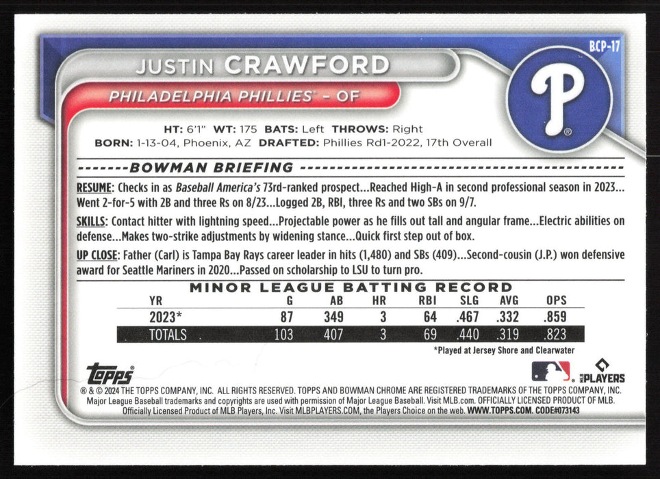 2024 Bowman #BCP-17 Justin Crawford Chrome Prospects