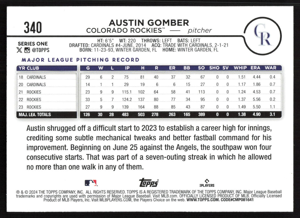 2024 Topps #340 Austin Gomber Holiday