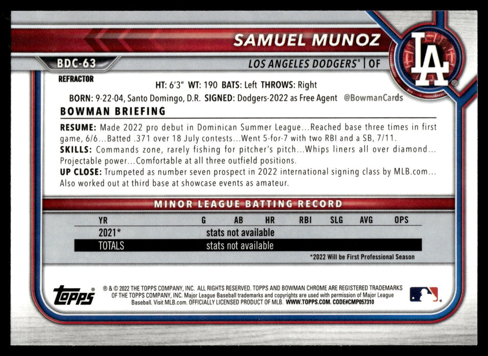 2022 Bowman Draft #BDC-63 Samuel Munoz Chrome Refractor