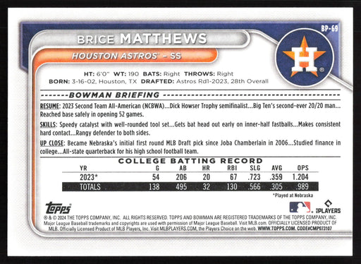 2024 Bowman #BP-69 Brice Matthews Base