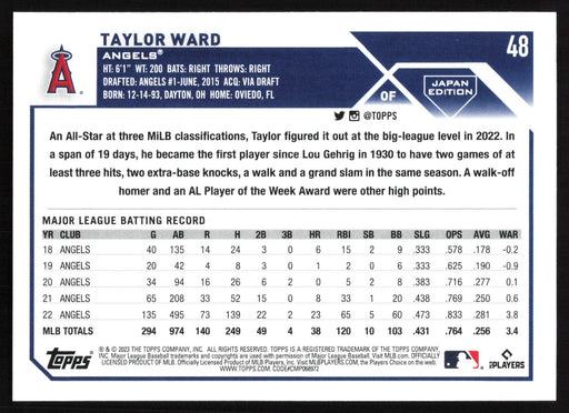 2023 Topps Japan Edition #48 Taylor Ward