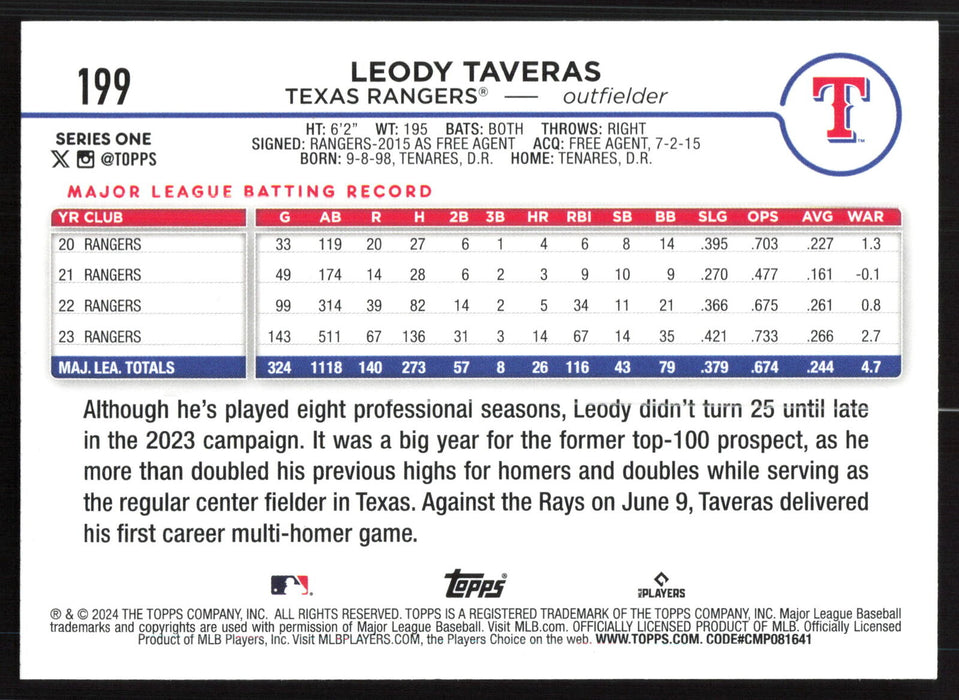 2024 Topps #199 Leody Taveras Holiday