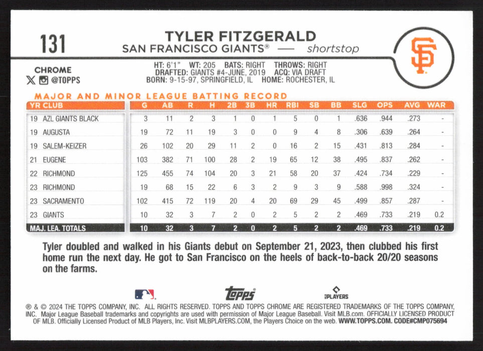 2024 Topps Chrome #131 Tyler Fitzgerald