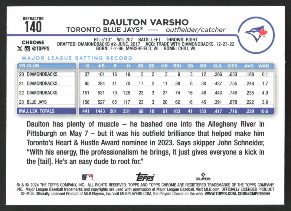 2024 Topps Chrome #140 Daulton Varsho Refractor