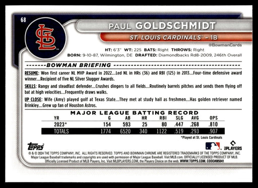 2024 Bowman Chrome #68 Paul Goldschmidt