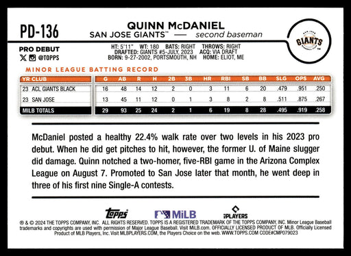 2024 Topps Pro Debut #PD-136 Quinn McDaniel