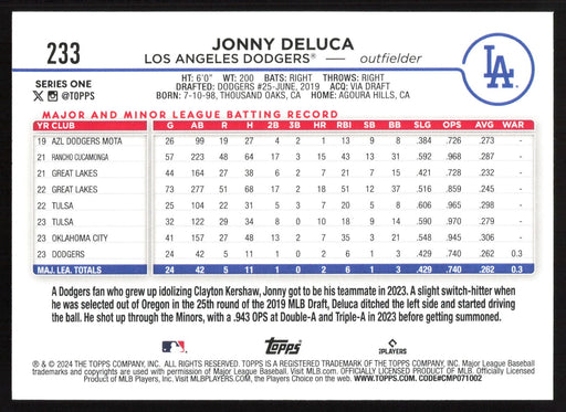 2024 Topps #233 Jonny Deluca - 5 Card Player Lot - Rookie Card