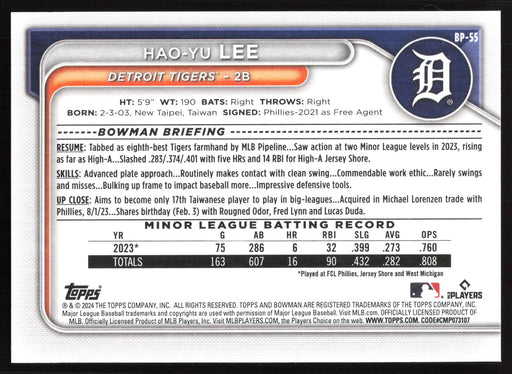 2024 Bowman #BP-55 Hao-Yu Lee Base