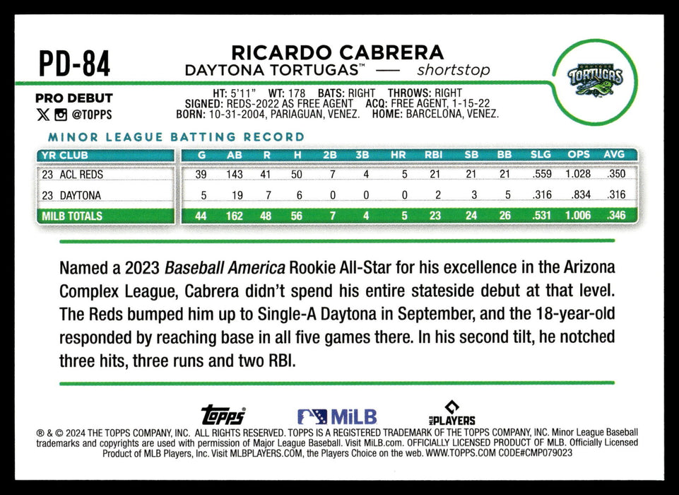 2024 Topps Pro Debut #PD-84 Ricardo Cabrera