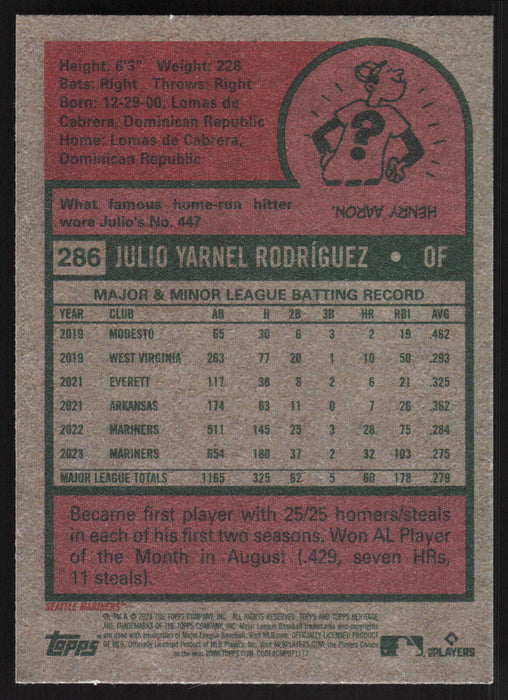 2024 Topps Heritage #286 Julio Rodríguez Base