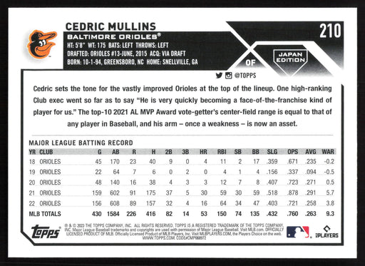 2023 Topps Japan Edition #210 Cedric Mullins