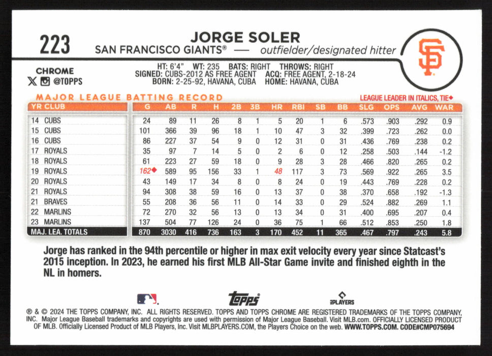 2024 Topps Chrome #223 Jorge Soler